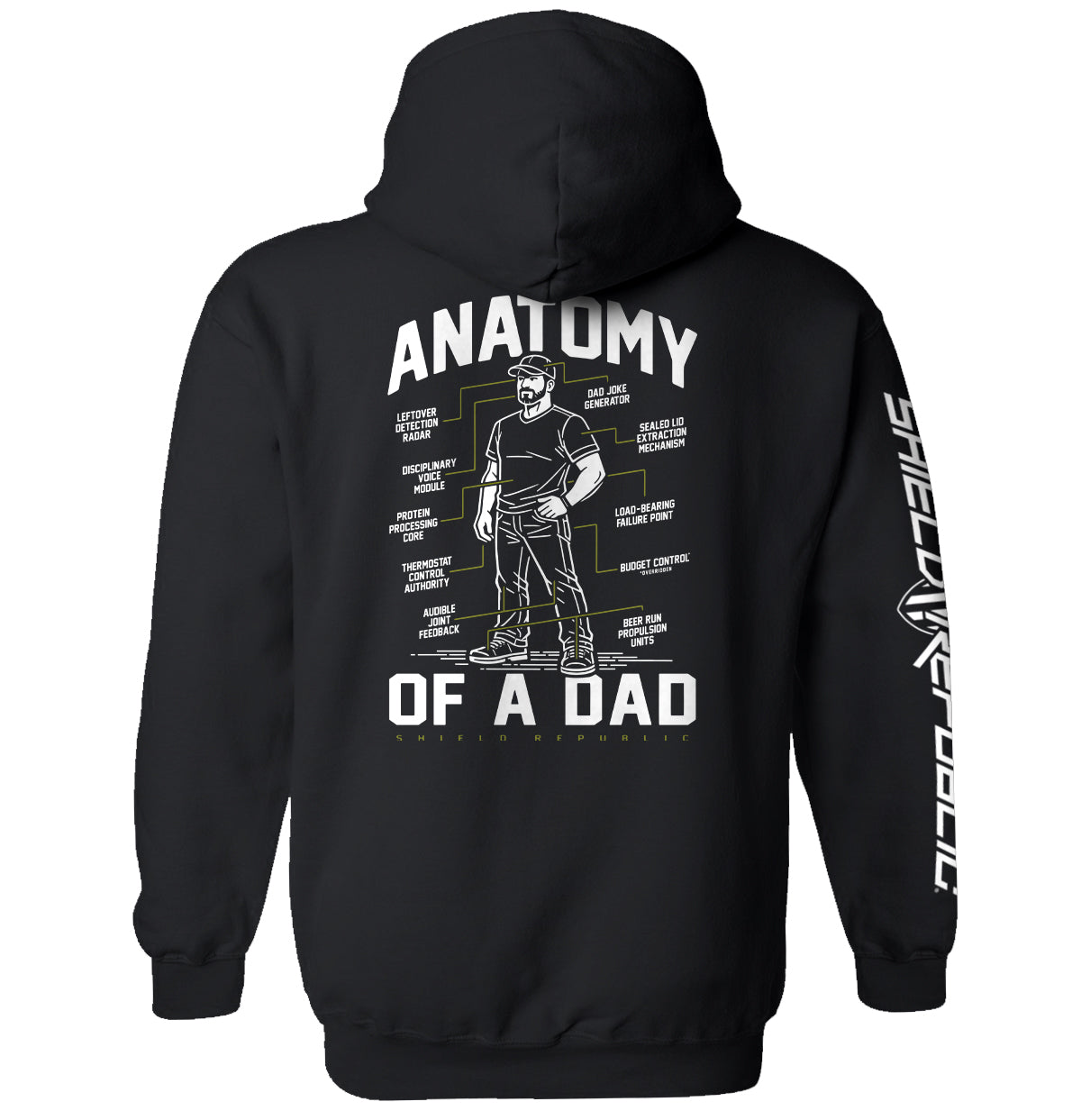 Anatomy of a Dad - Pretty Petty Co