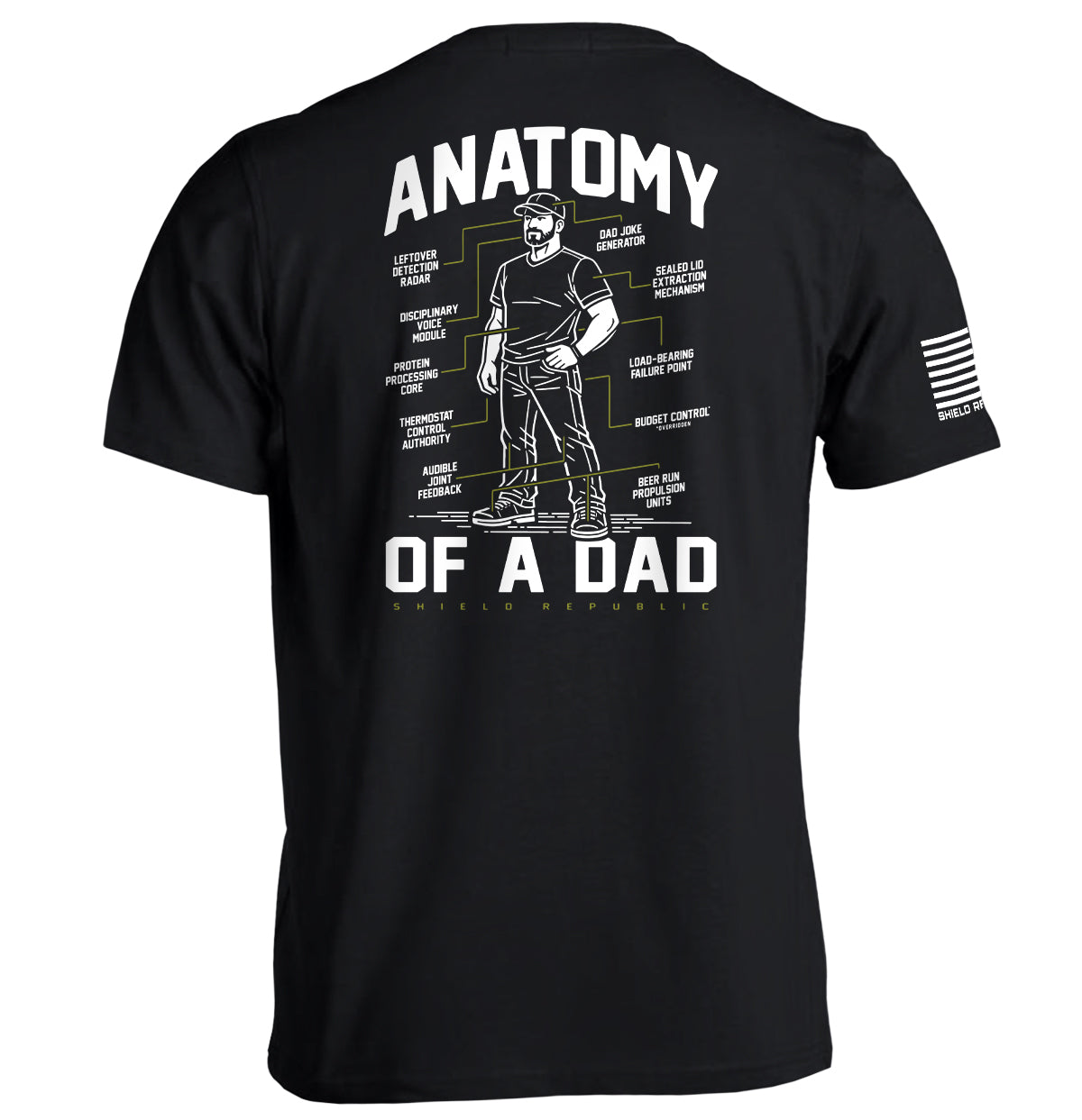 Anatomy of a Dad - Pretty Petty Co
