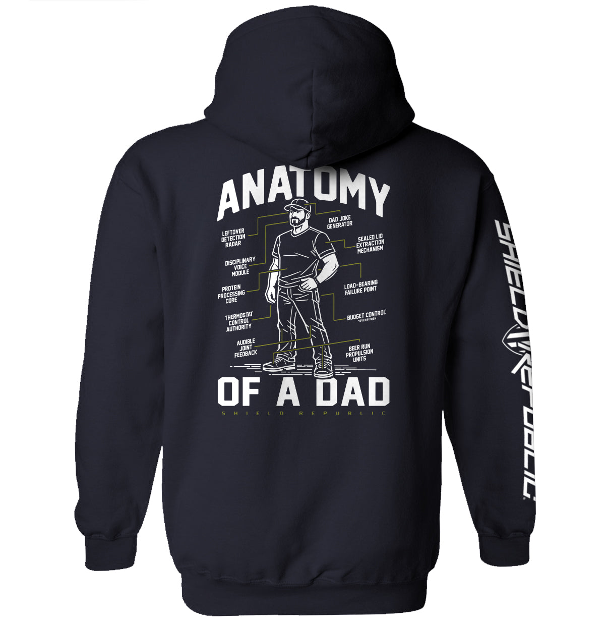 Anatomy of a Dad - Pretty Petty Co